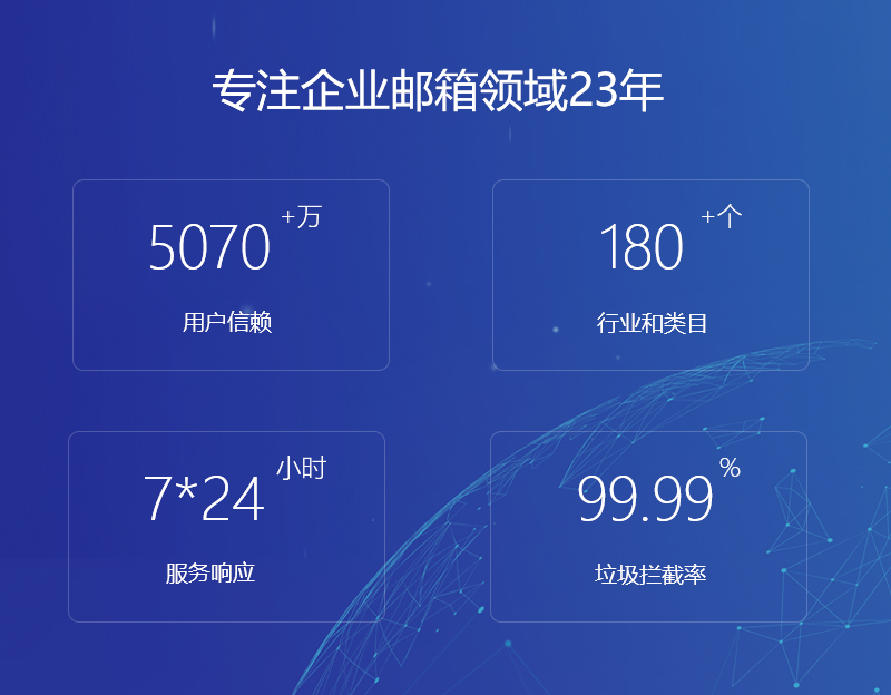 深圳网易企业邮箱
